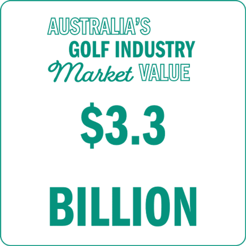 X-Golf Townsville
