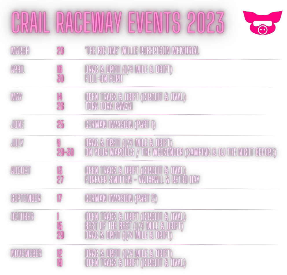 Crail Raceway