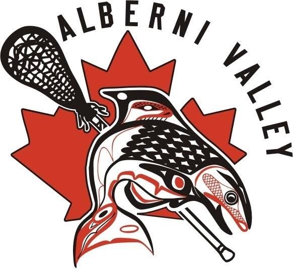 Team BC Box Lacrosse District & Provincial Camps