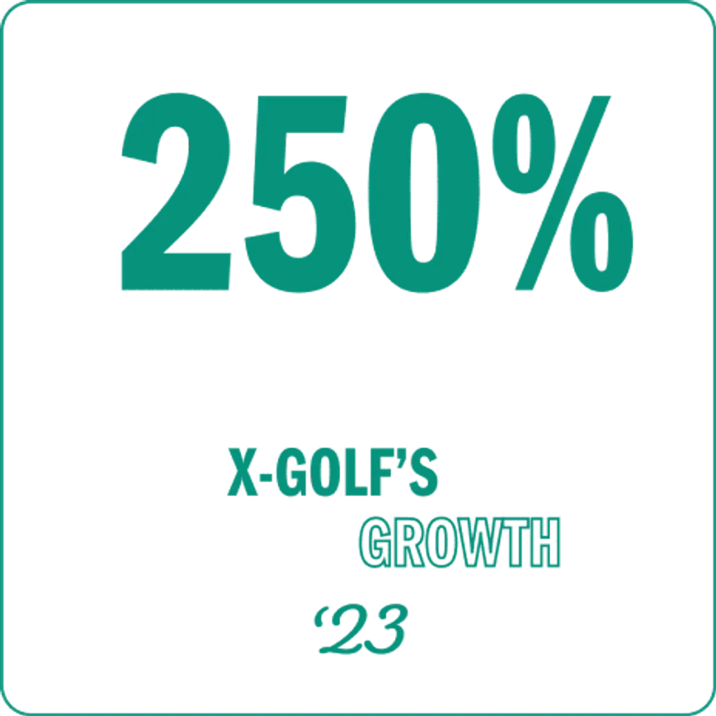 North Brisbane's Ultimate Indoor Golf Experience