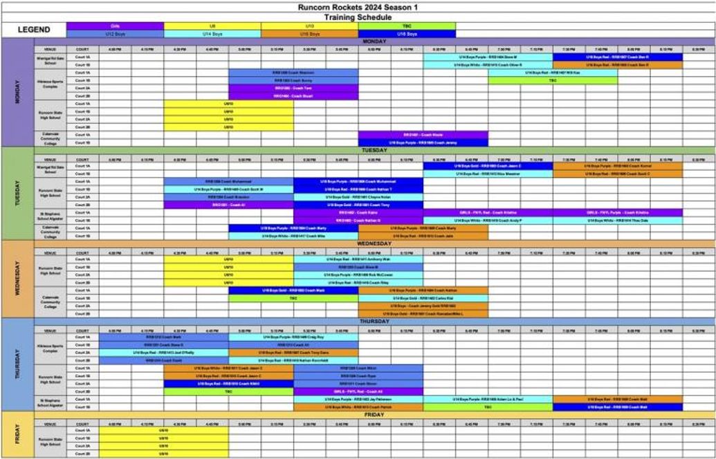Coffs Harbour Tournament
