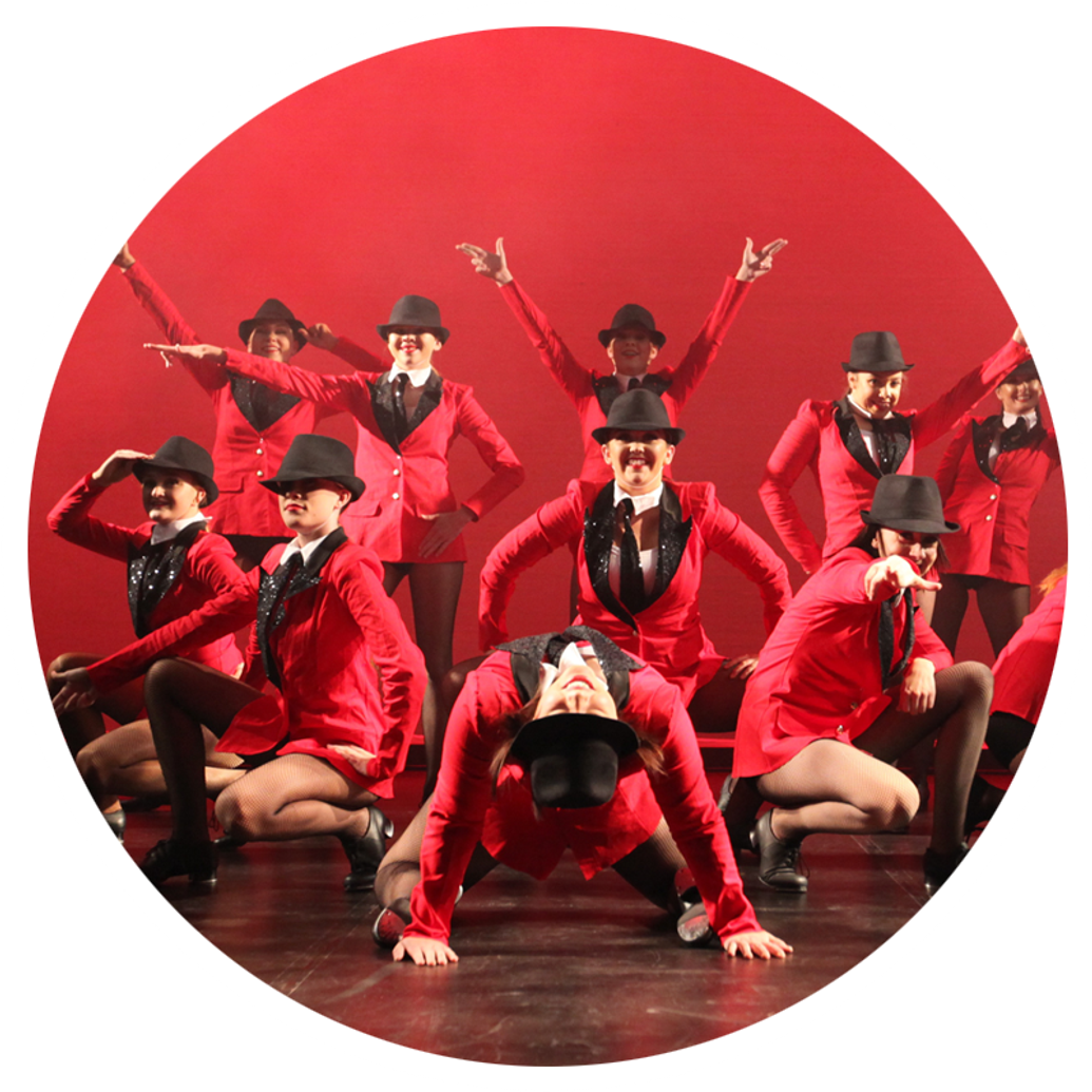 End of Year Performance for Everyone!!!