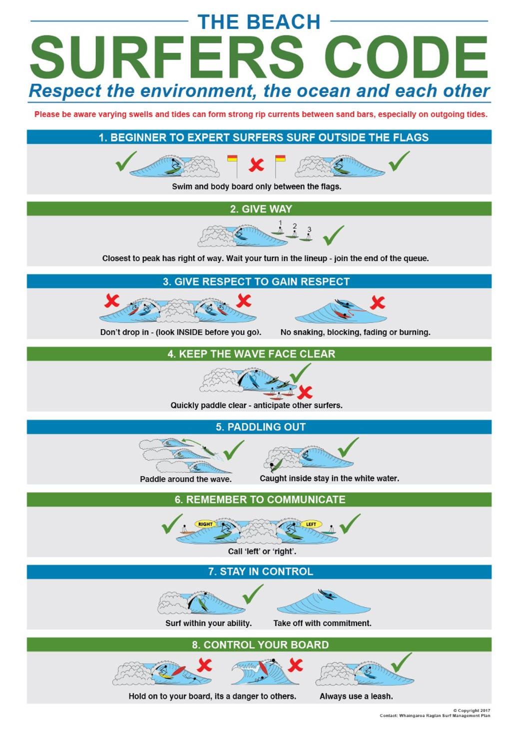 Surf Safe Surf Coaching
