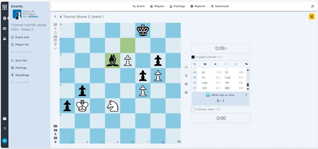 Echecs hybrides : Tradition et innovation à La Couronne
