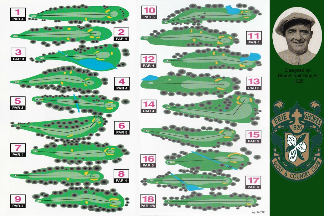 Junior Golf League
