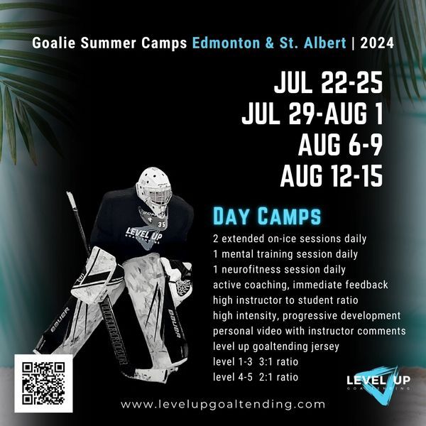 2024 Masters Tournament by Level Up Goaltending & The Mini Rink