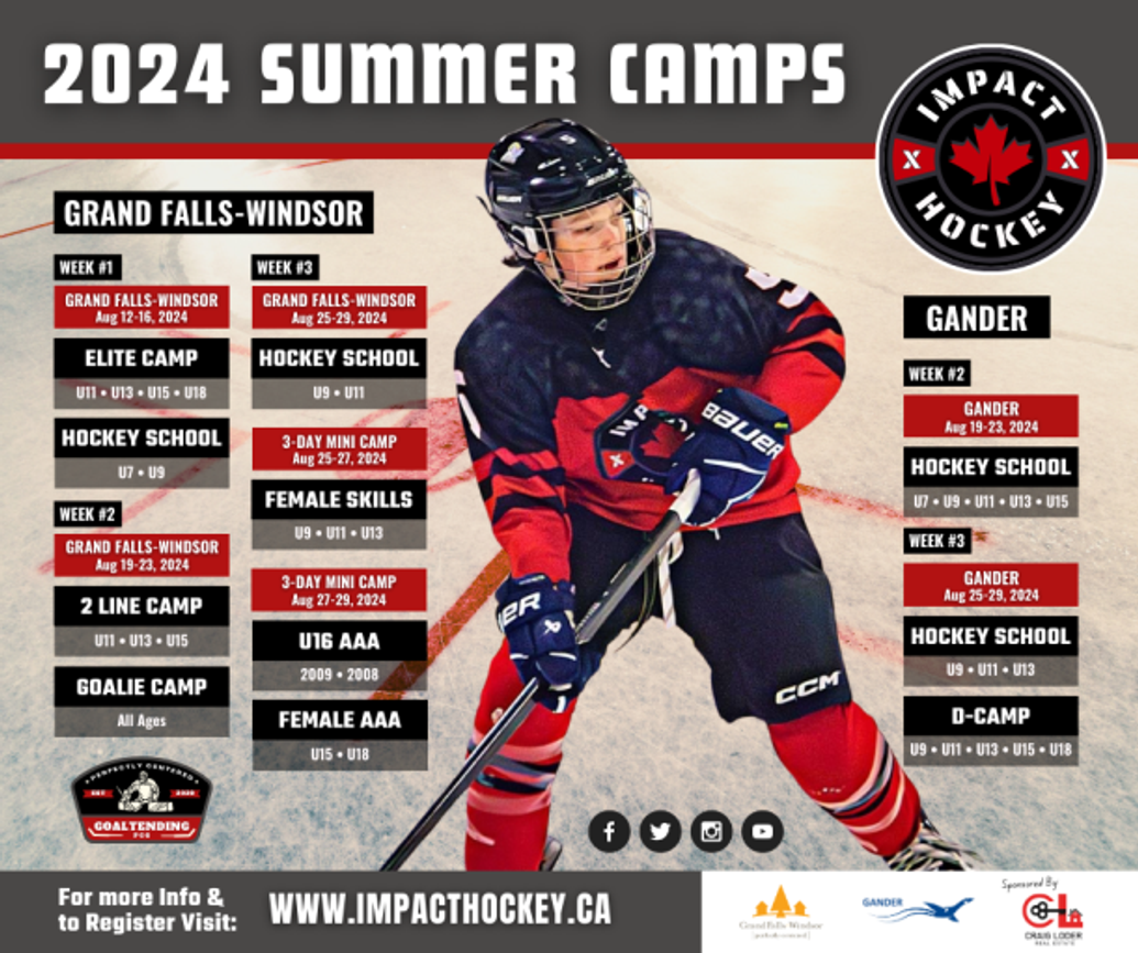 Elite Camp August 12-16, 2024