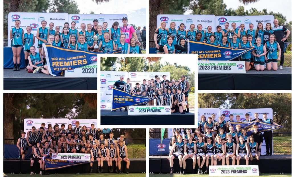 Belconnen Juniors Auskick