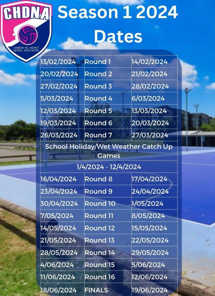 CHDNA Netball Competitions