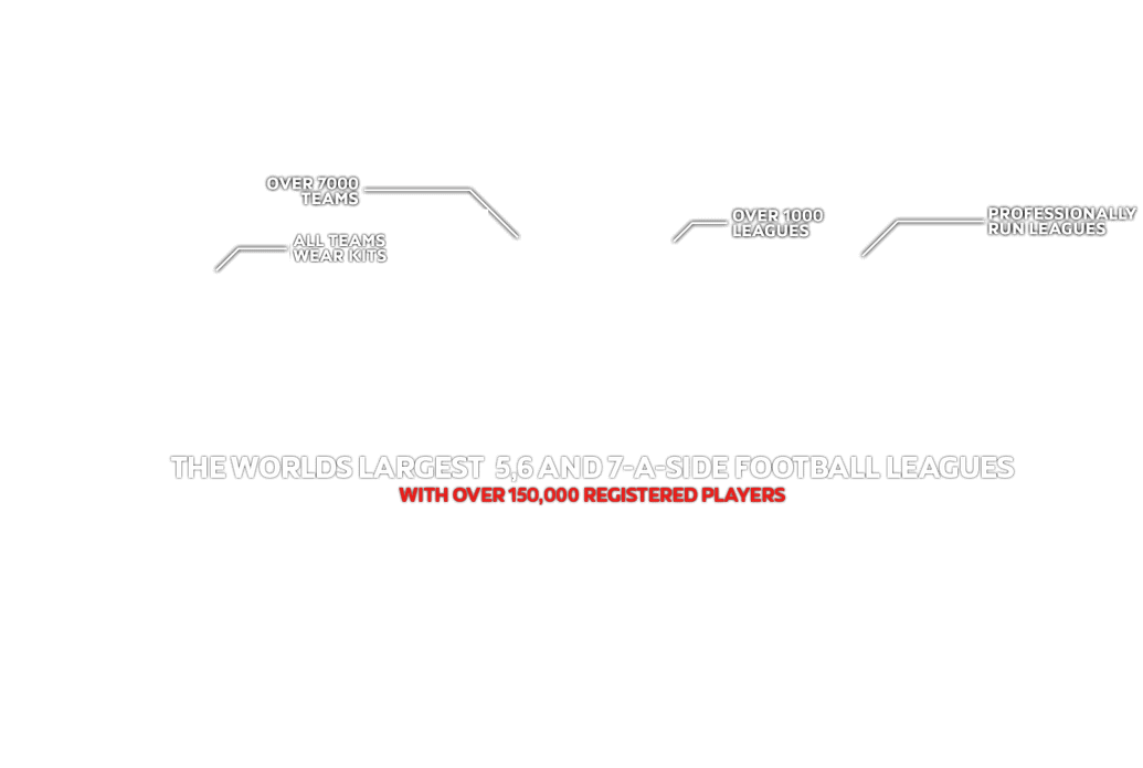 Stourbridge Football League Over 35s
