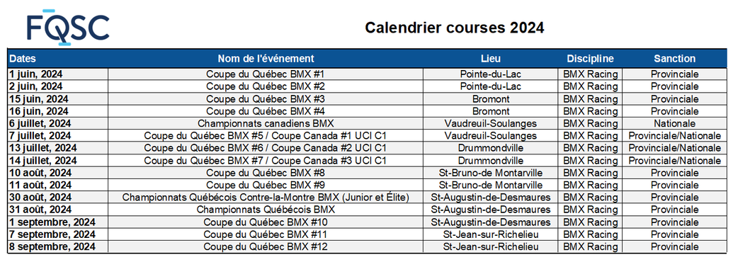 Course locale ​2024 du club de BMX MTL