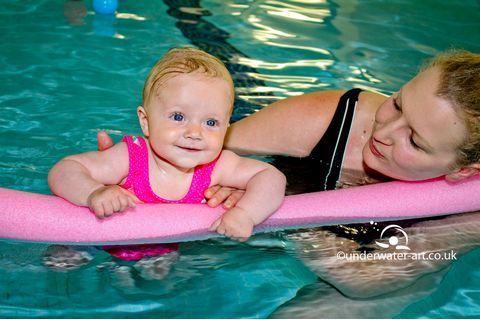 Water Lilies Swimming School