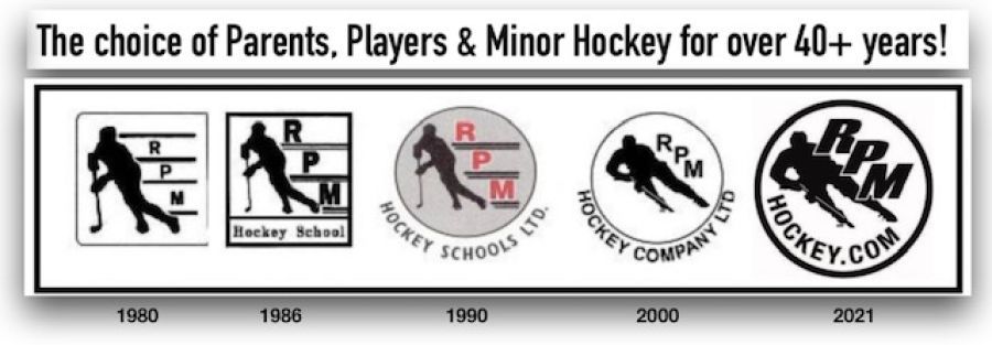 RPM Spring 3 on 3 Hockey League 2024
