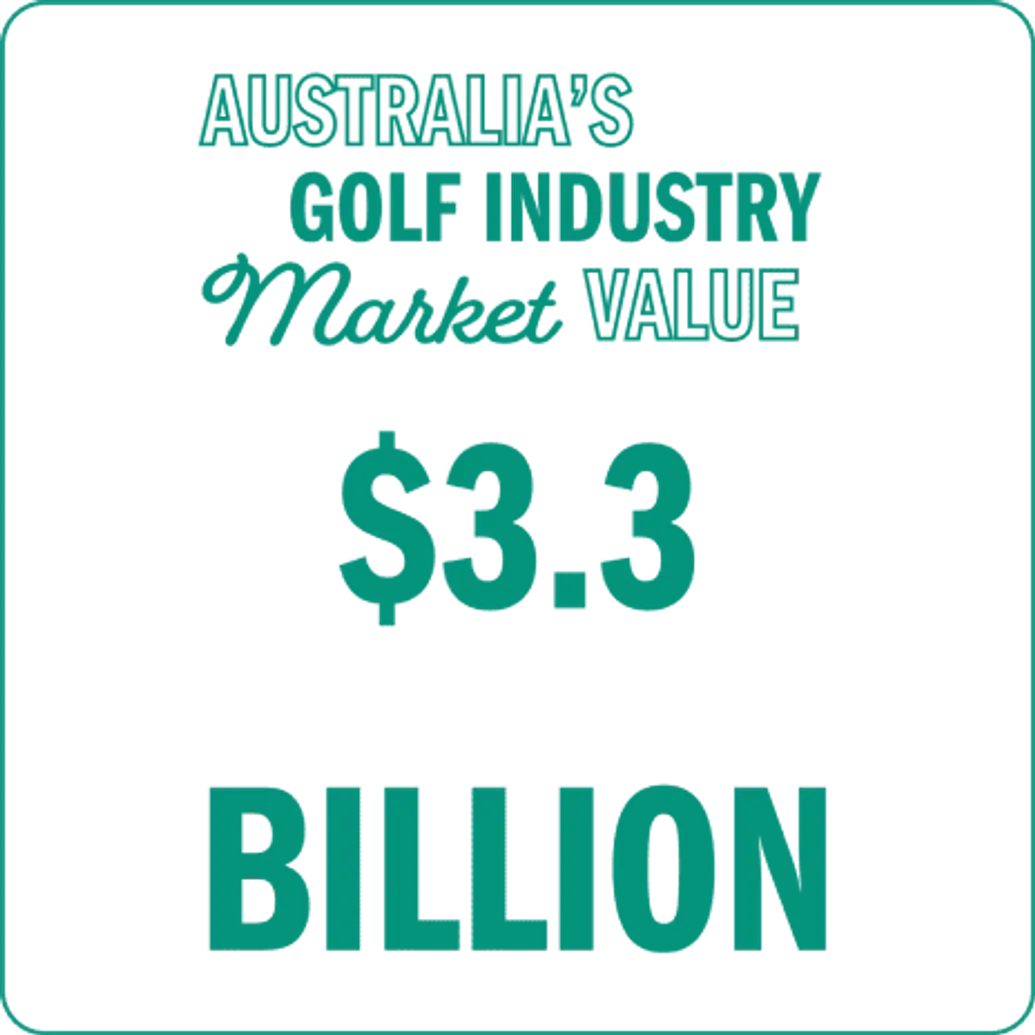 X-Golf Mornington