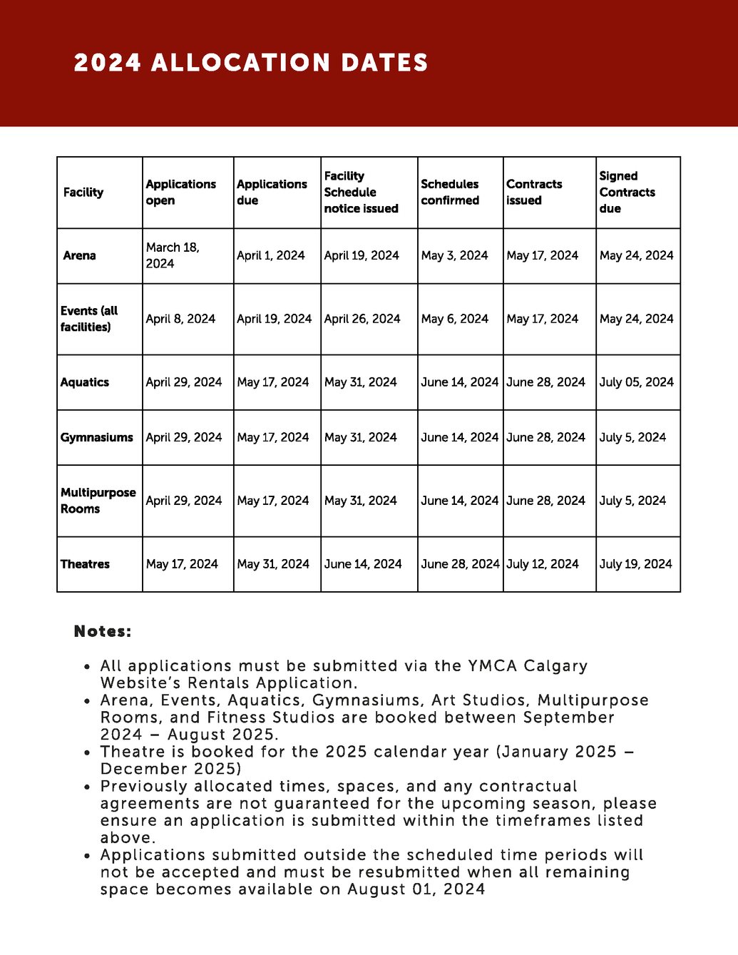 17th Annual Indigenous Youth Hoops Basketball Tournament